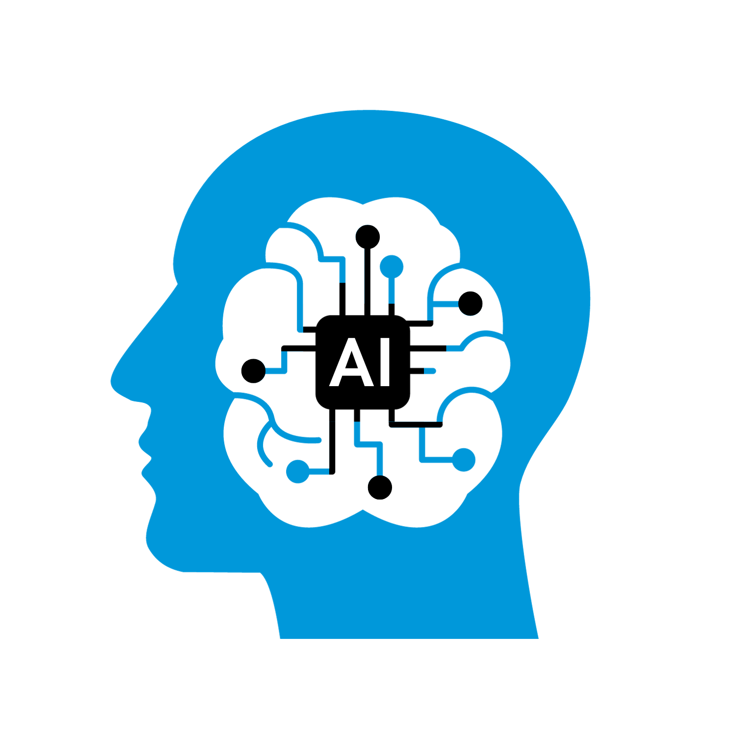 AI Brain